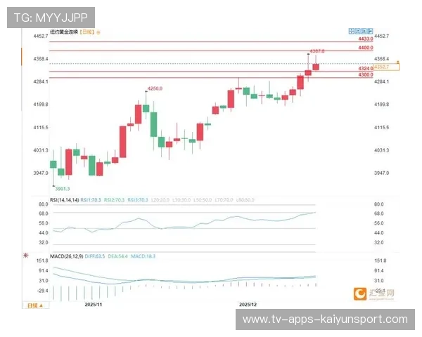 ATFX：8 月 PCE 若平稳，空头美元压制依然有效，美元空头是什么意思