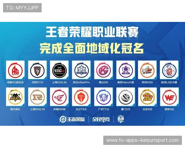 战队数据分析岗位成为炙手可热新职业,王者荣耀战队分析师 战队数据分析岗位成为炙手可热新职业,王者荣耀战队分析师