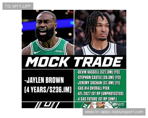 马刺签下潜力新星，未来可期，马刺新人